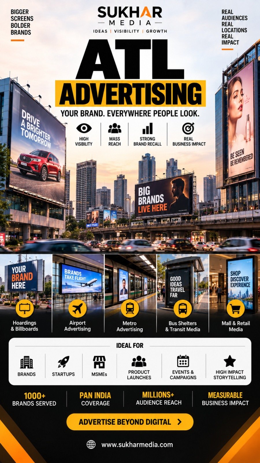 Brand Visibility